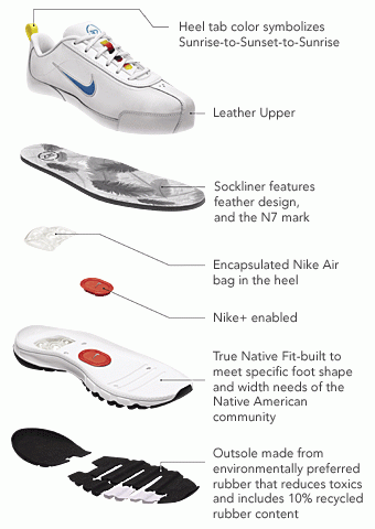 nike_air_native.gif